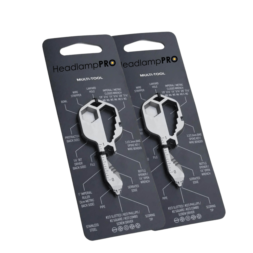 HeadlampPRO's Working Kit - HeadlampPro™